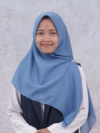 Anniqa Rizki Awalina, S.Pd