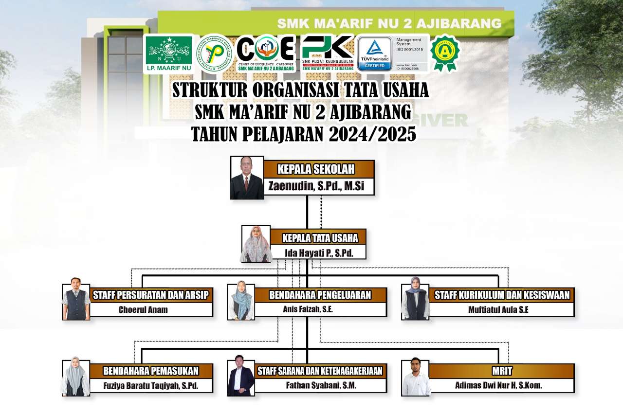 Tata Usaha Tata Usaha